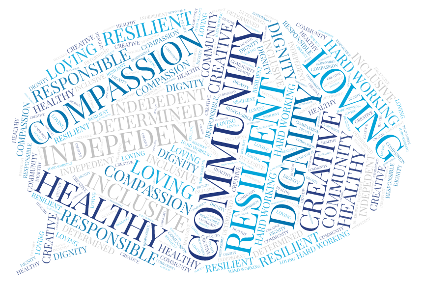 word-cloud-1